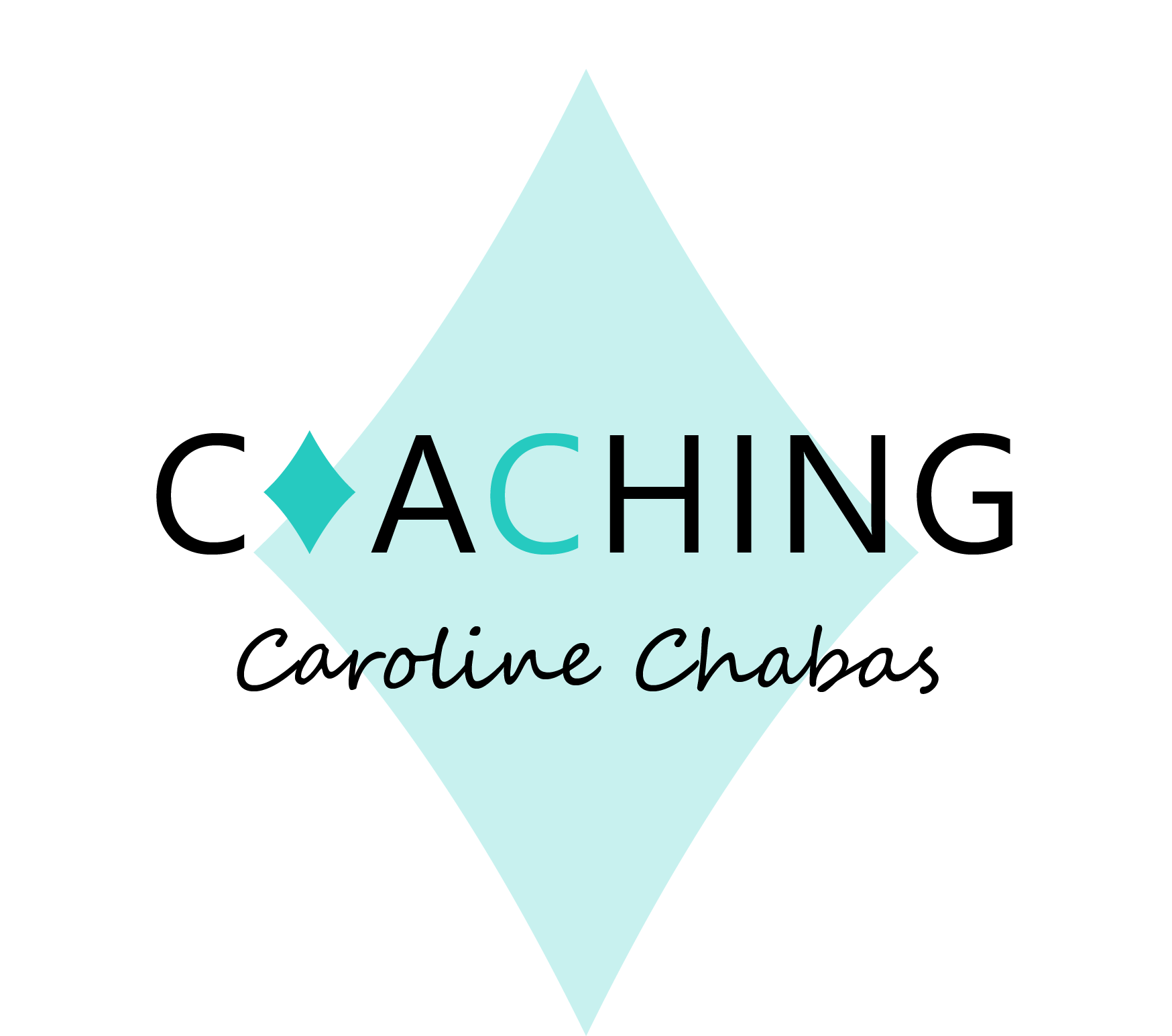 Logo Caroline Chabas